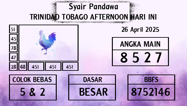 Prediksi Trinidad Tobago Afternoon