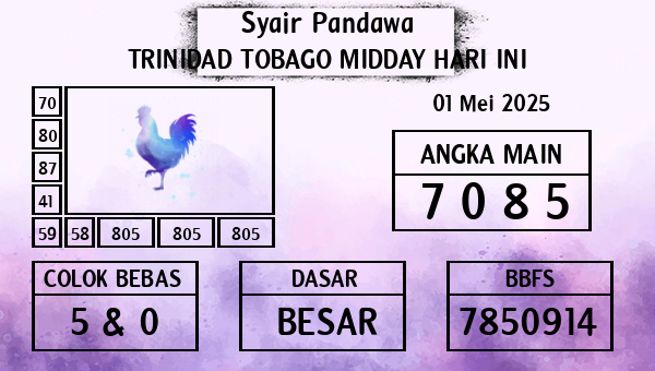 Prediksi Trinidad Tobago Midday