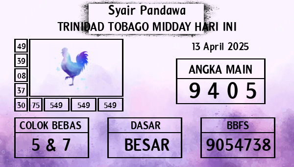 Prediksi Trinidad Tobago Midday