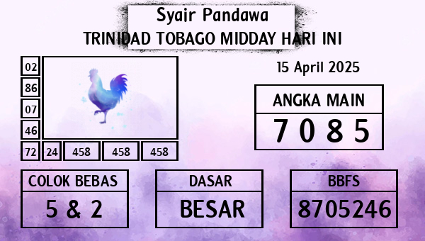 Prediksi Trinidad Tobago Midday