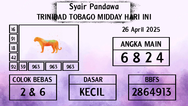 Prediksi Trinidad Tobago Midday