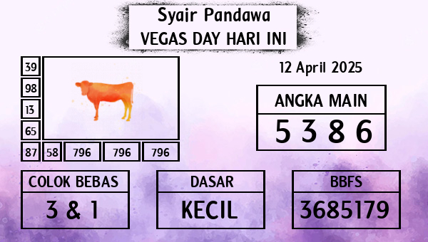 Prediksi Vegas Day