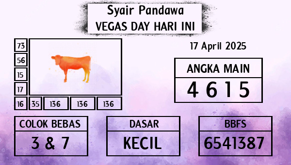 Prediksi Vegas Day
