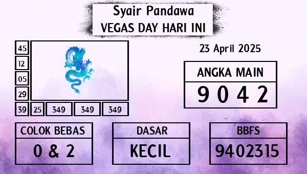 Prediksi Vegas Day