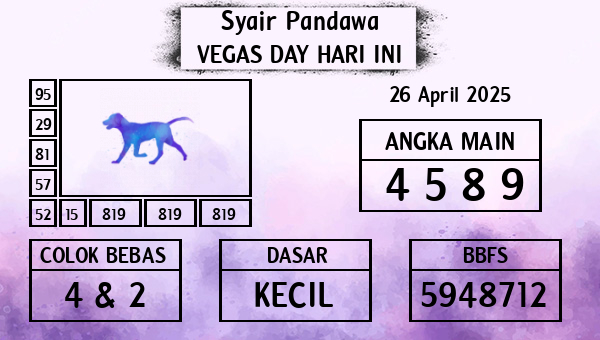 Prediksi Vegas Day