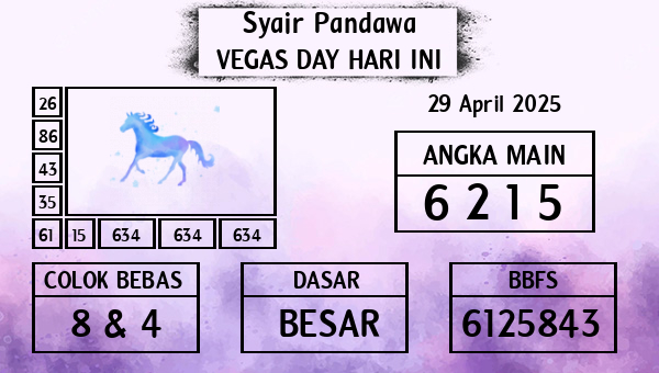 Prediksi Vegas Day