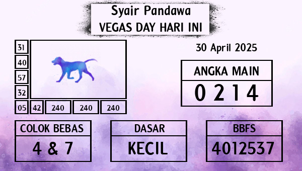 Prediksi Vegas Day