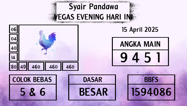 Prediksi Vegas Evening