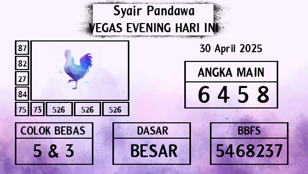 Prediksi Vegas Evening