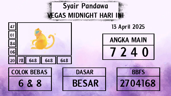 Prediksi Vegas Midnight