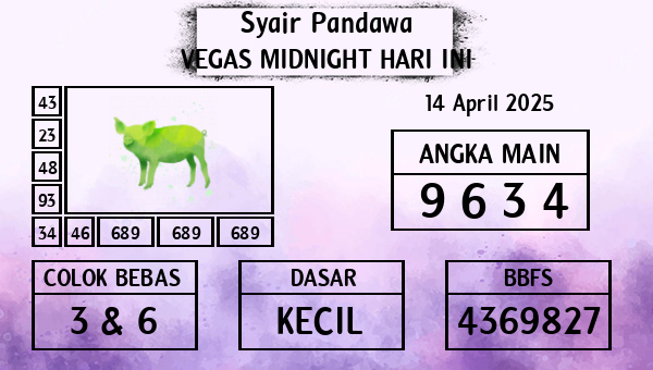 Prediksi Vegas Midnight