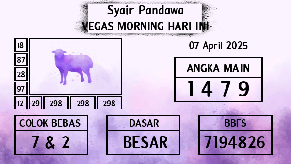 Prediksi Vegas Morning