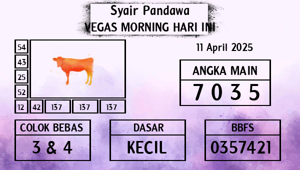 Prediksi Vegas Morning