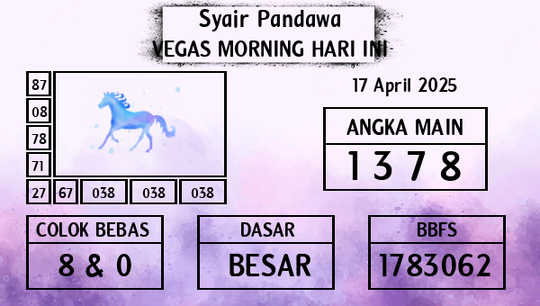 Prediksi Vegas Morning