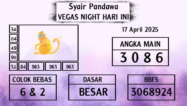 Prediksi Vegas Night