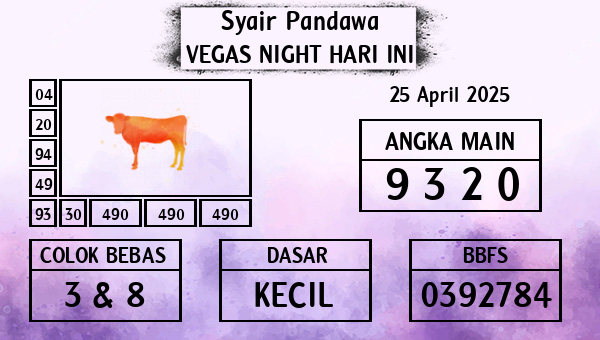 Prediksi Vegas Night