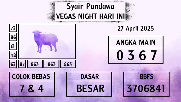 Prediksi Vegas Night