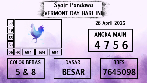 Prediksi Vermont Day