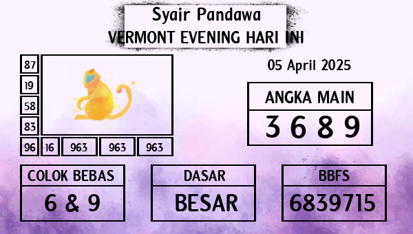 Prediksi Vermont Evening