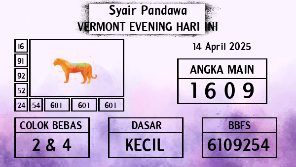 Prediksi Vermont Evening