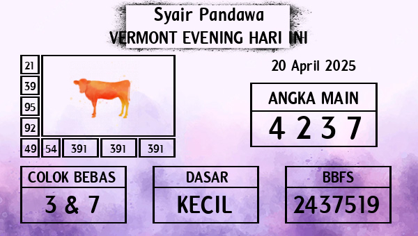 Prediksi Vermont Evening