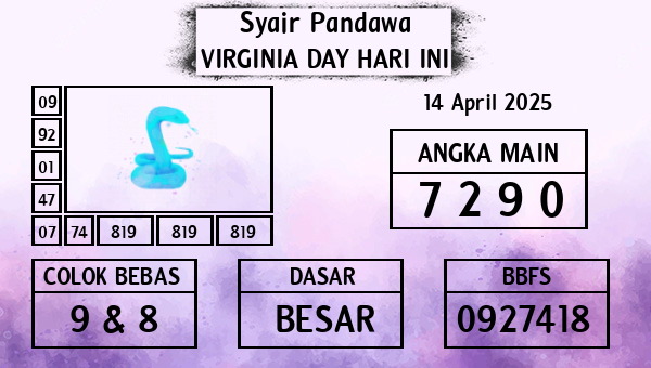 Prediksi Virginia Day