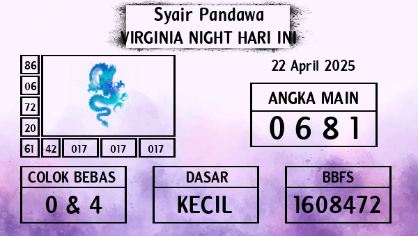Prediksi Virginia Night