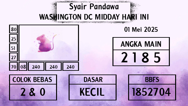 Prediksi Washington Dc Midday