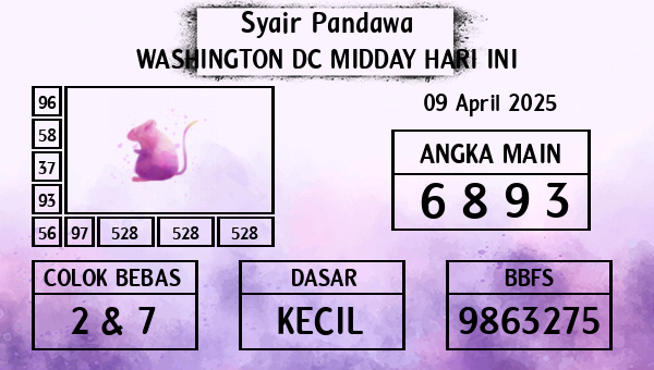 Prediksi Washington Dc Midday