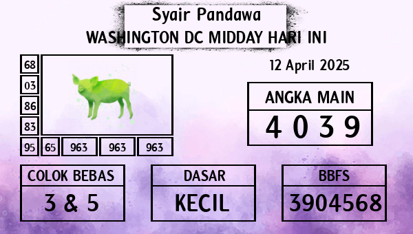 Prediksi Washington Dc Midday