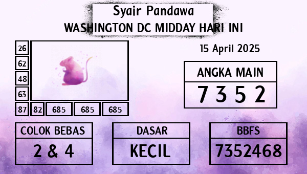 Prediksi Washington Dc Midday