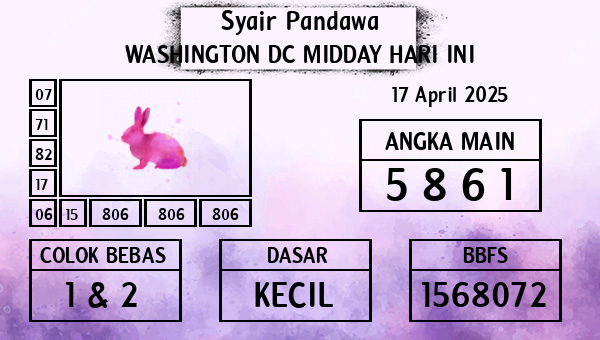 Prediksi Washington Dc Midday