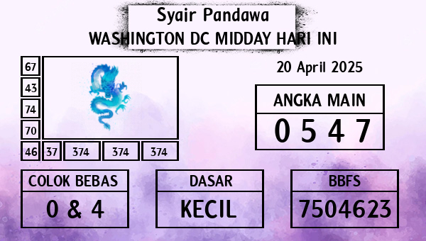 Prediksi Washington Dc Midday
