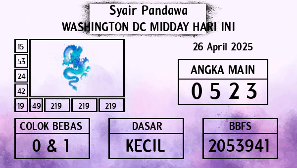 Prediksi Washington Dc Midday