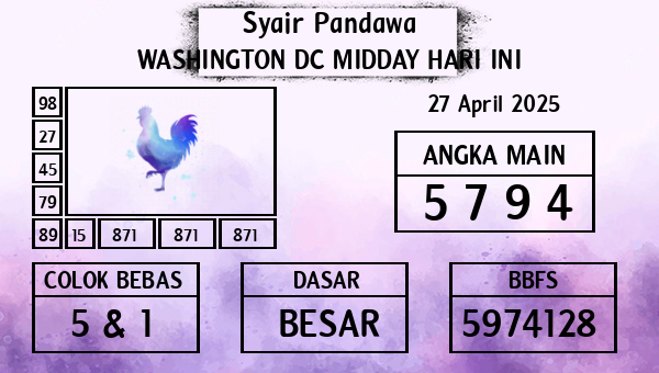 Prediksi Washington Dc Midday