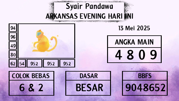Prediksi Arkansas Evening