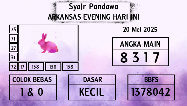 Prediksi Arkansas Evening