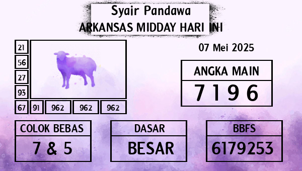 Prediksi Arkansas Midday