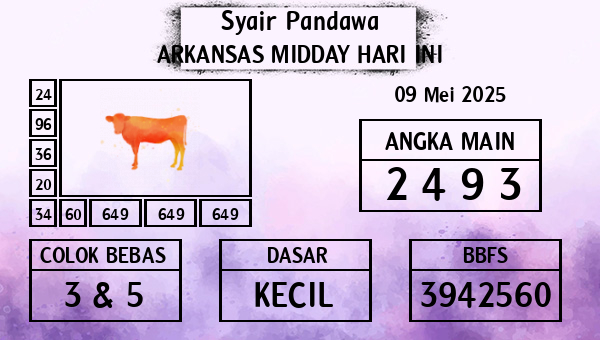 Prediksi Arkansas Midday