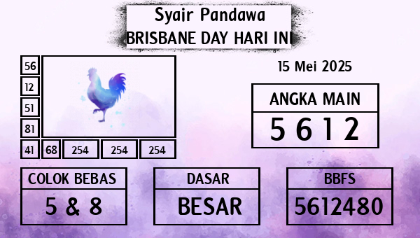 Prediksi Brisbane Day