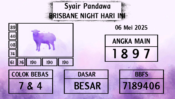 Prediksi Brisbane Night