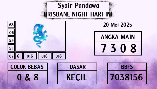 Prediksi Brisbane Night