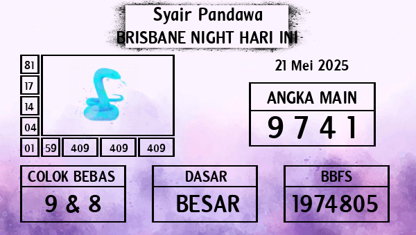 Prediksi Brisbane Night