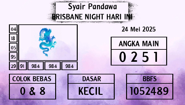 Prediksi Brisbane Night
