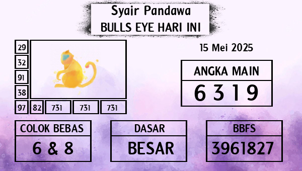 Prediksi Bulls Eye