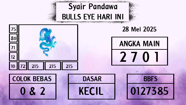 Prediksi Bulls Eye