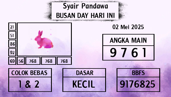 Prediksi Busan Day