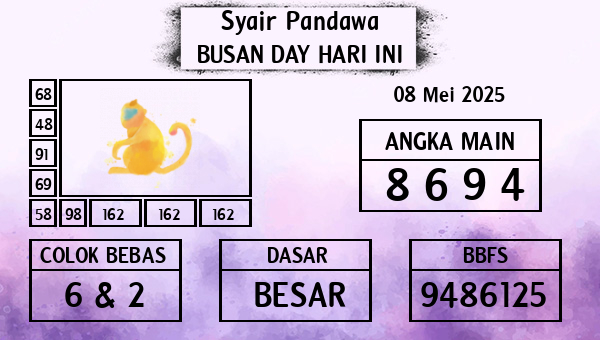 Prediksi Busan Day