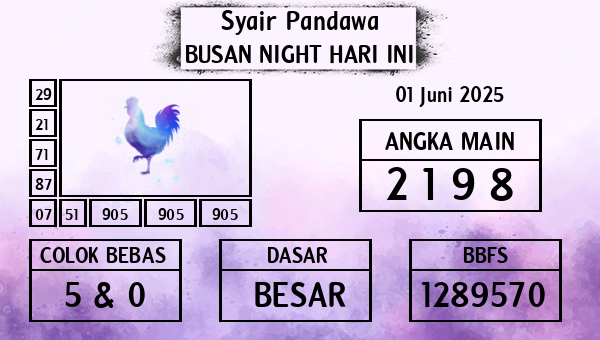 Prediksi Busan Night