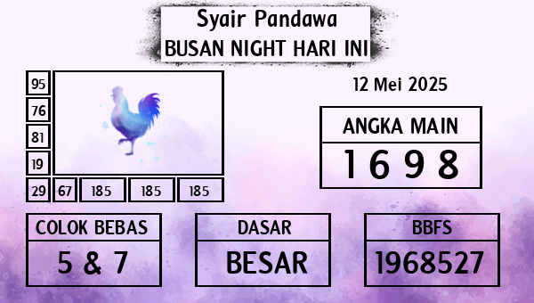 Prediksi Busan Night